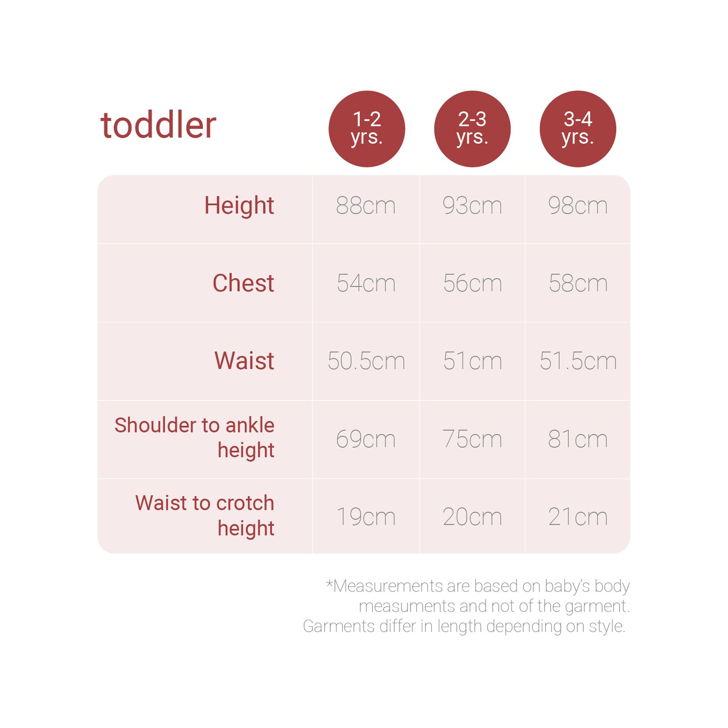 SEFRIYA BLOUSE FOR TODDLERS 1-3 YEARS OLD