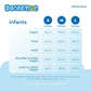 DORAEMON BANA 2 IN 1 PACK ONESIE FOR INFANTS (3-12 MOS)